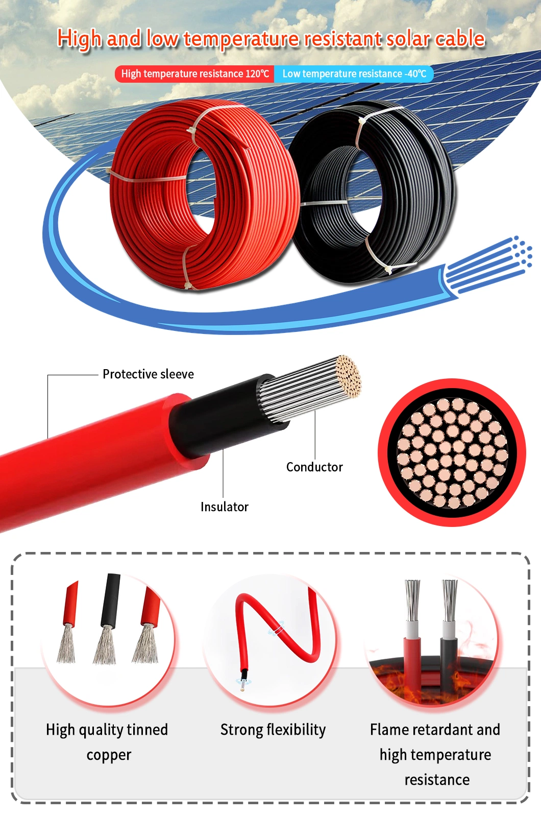 Insulation PV Solar Cable 1000V 1500V 4mm2 6mm 10mm Power PVC Sheath DC PV Cable Solar Cable